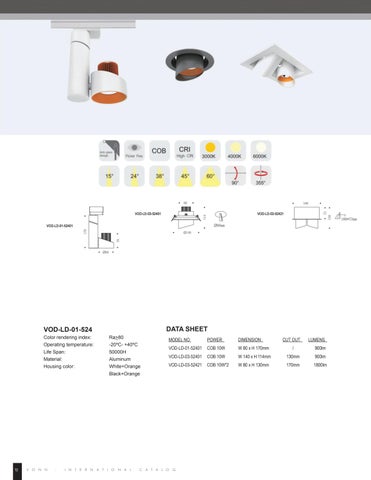 国际 Ecoline Downlights 第 12 页