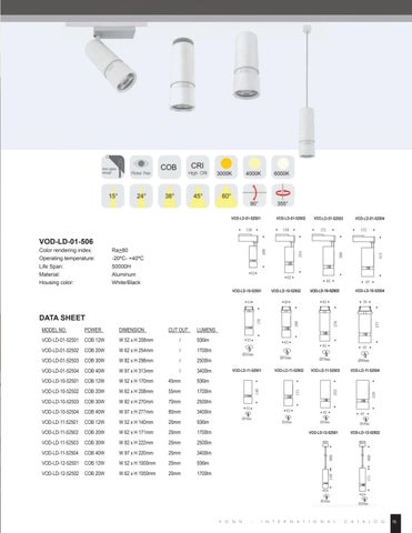 国际 Ecoline Downlights 第 15 页