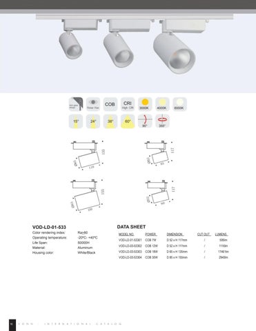 国际 Ecoline Downlights 第 16 页