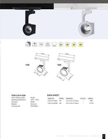 国际 Ecoline Downlights 第 19 页