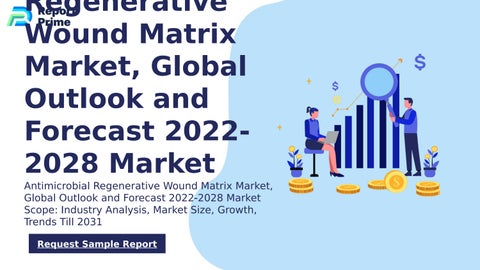 Global Antimicrobial Regenerative Wound Matrix Market, Global Outlook ...