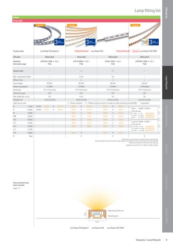 Luci LED 灯饰目录 2023 第 11 页