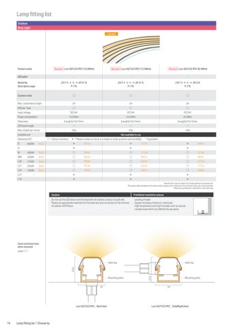 Luci LED 灯饰目录 2023 第 16 页