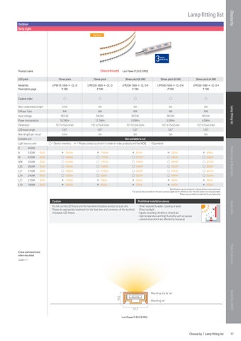 Luci LED 灯饰目录 2023 第 19 页
