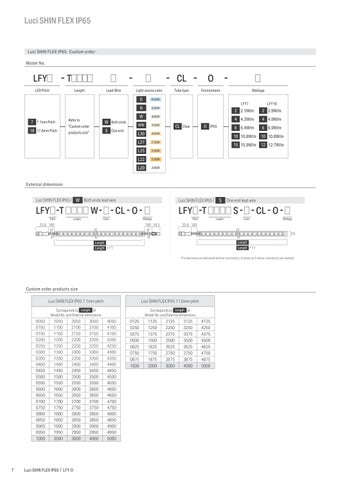 CA LFY-O 第 8 页