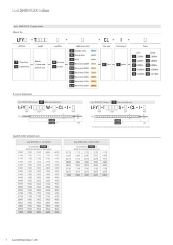 CA LFY-I 第 8 页