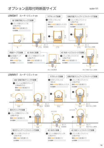 ポケット Luci 2024.04 第 15 页