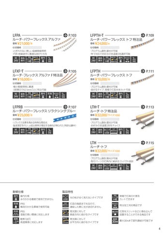 ポケット Luci 2024.04 第 5 页