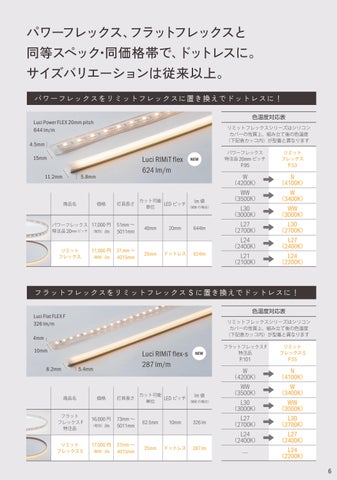 ポケット Luci 2024.04 第 7 页