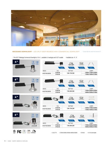 VonnLighting 灯饰目录 · Ecoline Downlights 第 10 页