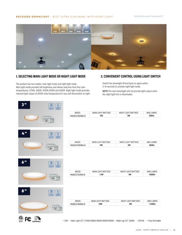 VonnLighting 灯饰目录 · Ecoline Downlights 第 13 页