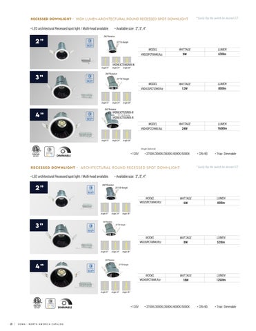 VonnLighting 灯饰目录 · Ecoline Downlights 第 20 页
