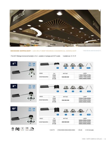 VonnLighting 灯饰目录 · Ecoline Downlights 第 9 页