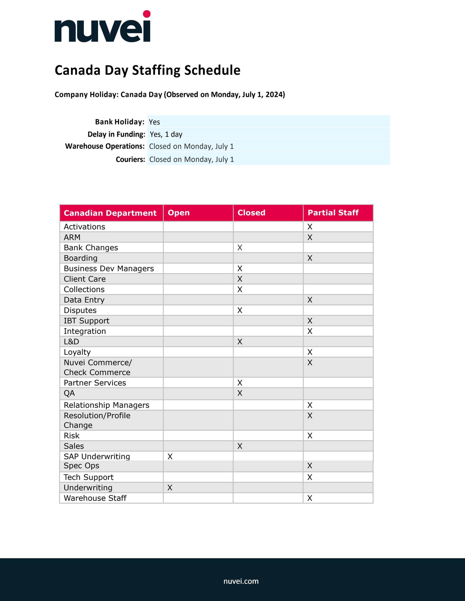 Canada Day Staffing Schedule by Nuvei - Issuu
