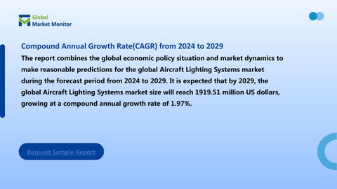 GlobalMarketMonitor 灯饰目录 · 全球 Aircraft 灯饰 Systems Market Scope 1.97% Market Cagr, Market Size and Growth 第 3 页