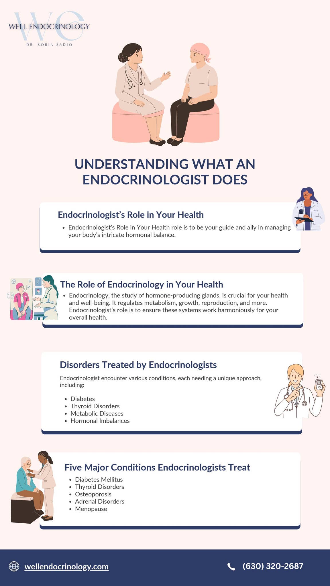 UNDERSTANDING WHAT AN ENDOCRINOLOGIST DOES by wellendocrinology - Issuu