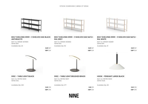 Stocklist NINE WK25 第 10 页