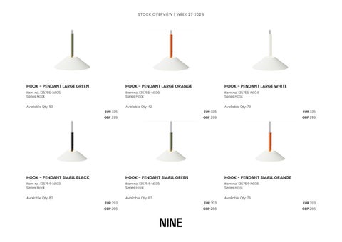 Stocklist NINE WK25 第 11 页