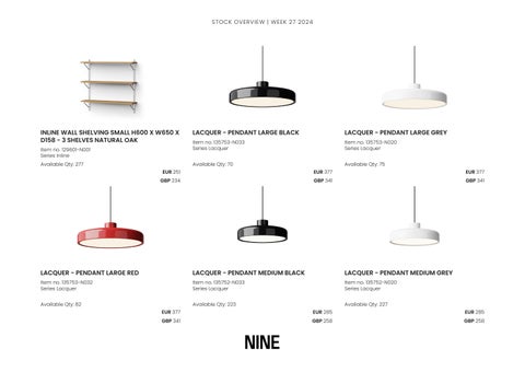 Stocklist NINE WK25 第 13 页