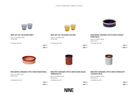 Stocklist NINE WK25 第 17 页