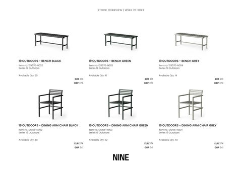 Stocklist NINE WK25 第 2 页