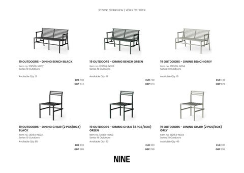 Stocklist NINE WK25 第 3 页
