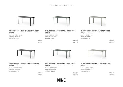 Stocklist NINE WK25 第 4 页