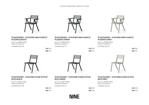 Stocklist NINE WK25 第 7 页