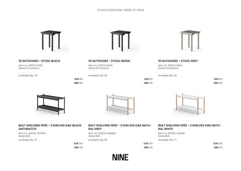 Stocklist NINE WK25 第 8 页