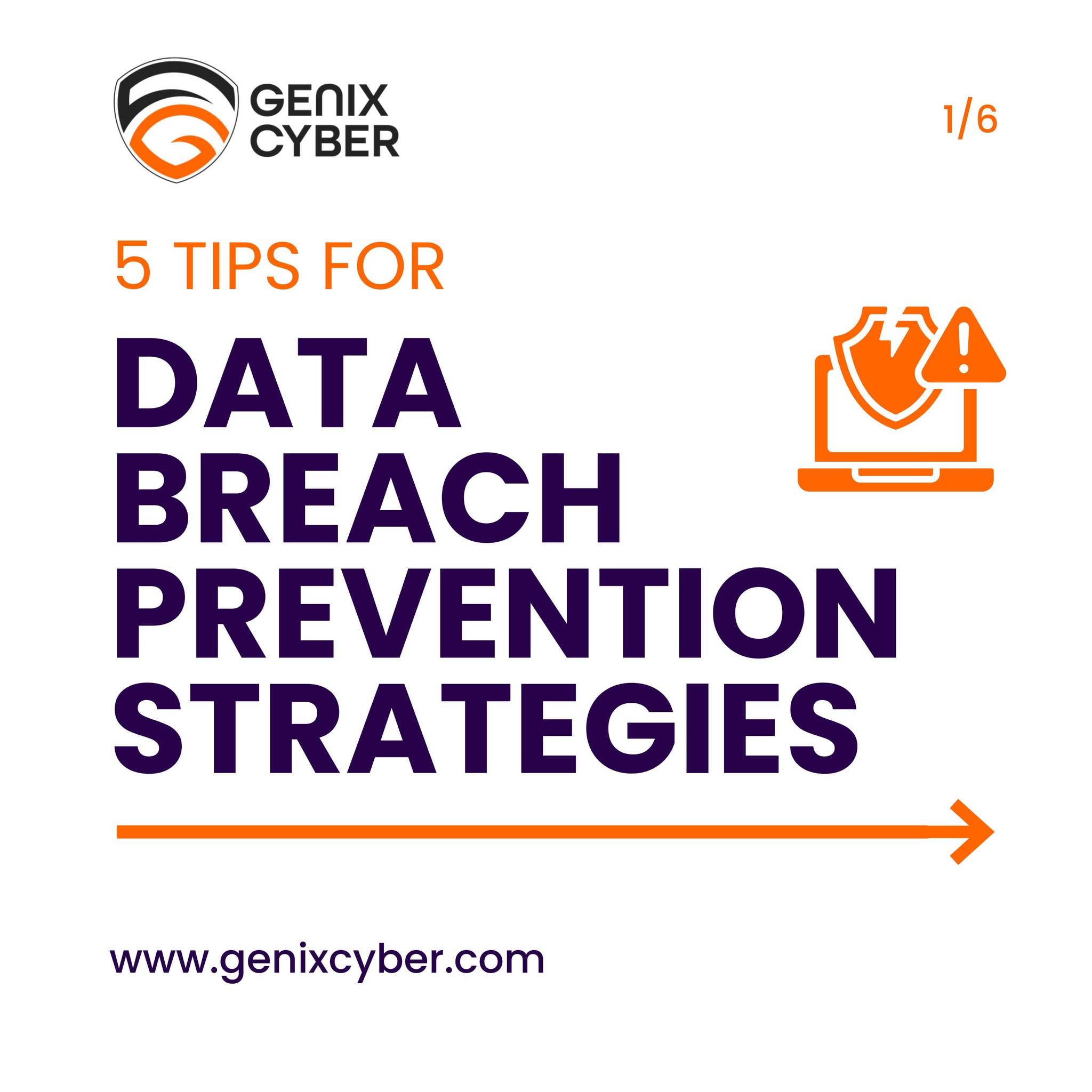 Data Breach Prevention Strategies for Small Enterprises by Genix Cyber ...
