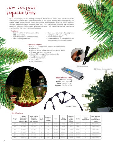 Christmas Essentials 2024 第 8 页