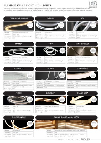 TecLED 灯饰目录 · Product Highlights 第 5 页