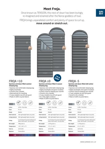 Nordisk Workbook 春夏 2025 第 17 页