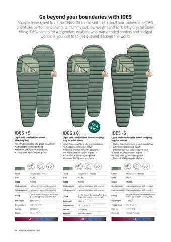 Nordisk Workbook 春夏 2025 第 20 页