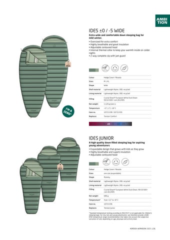 Nordisk Workbook 春夏 2025 第 21 页