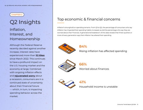 Consumer Trends Report | Q2 2024 第 12 页