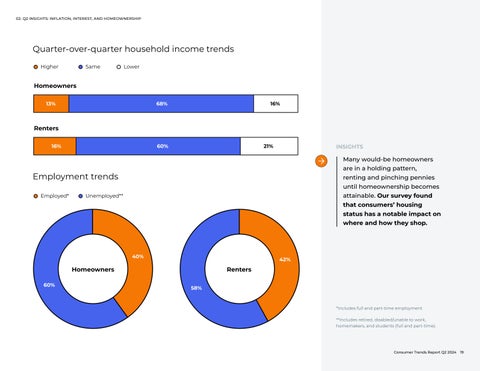 Consumer Trends Report | Q2 2024 第 19 页