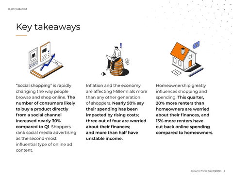 Consumer Trends Report | Q2 2024 第 2 页