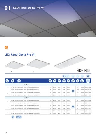 Noxion LED 灯饰目录 2024 德文 第 10 页