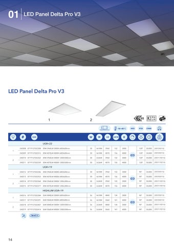 Noxion LED 灯饰目录 2024 德文 第 14 页