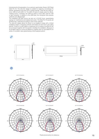 Noxion LED 灯饰目录 2024 德文 第 15 页