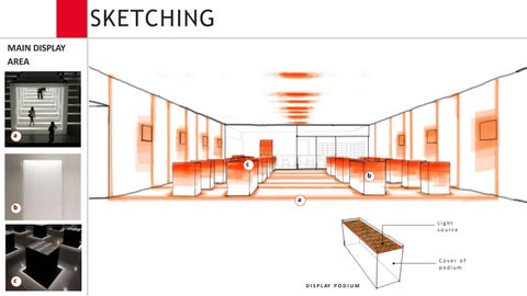 商用 灯饰 DESIGNING 第 3 页