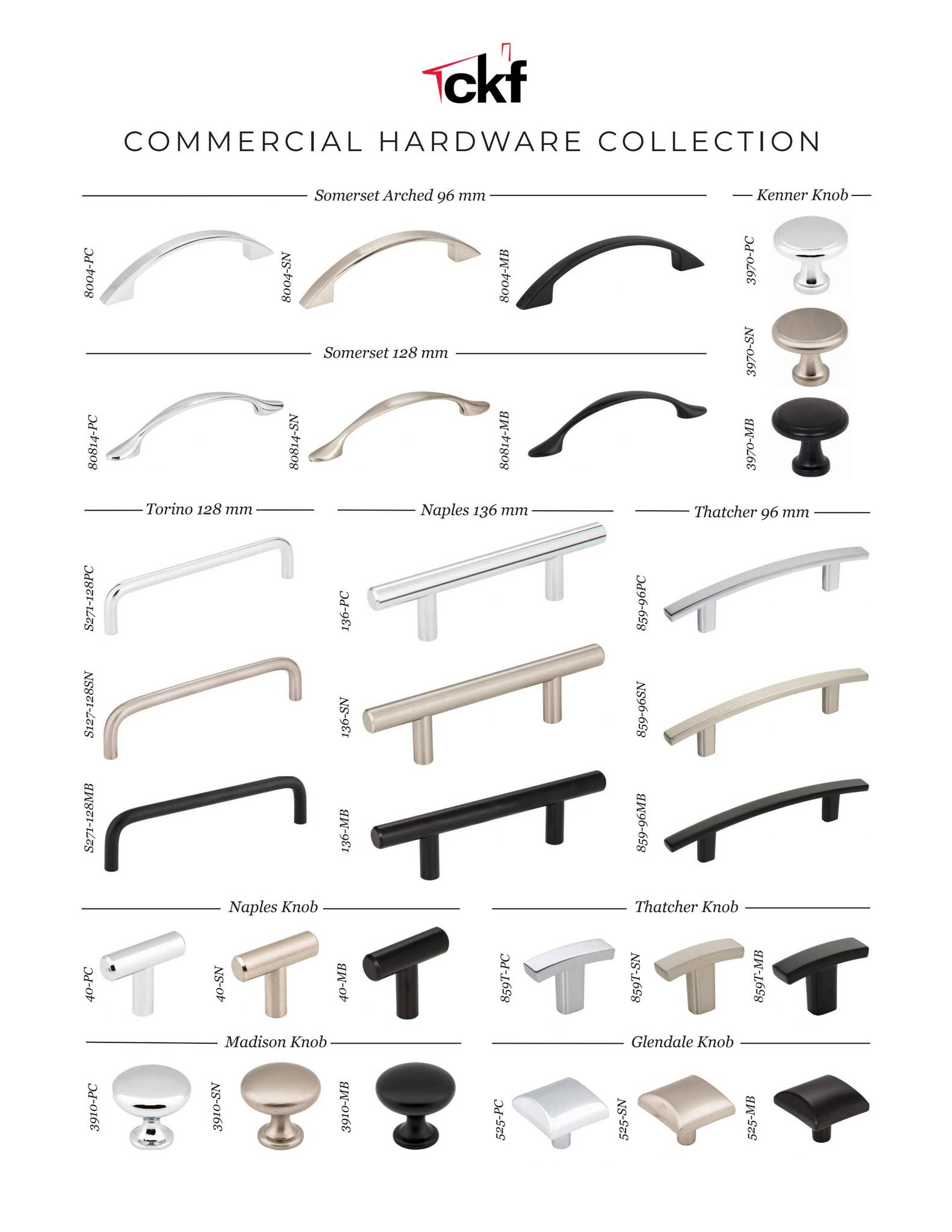 Commercial Hardware Collection by ckfcompany - Issuu