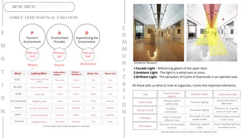CULTURAL HERITAGE 灯饰 DESIGN 第 2 页