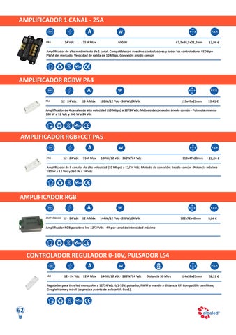 ILUMINACIÓN TIRAS LED 第 17 页