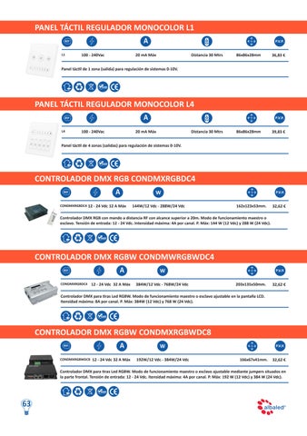 ILUMINACIÓN TIRAS LED 第 18 页