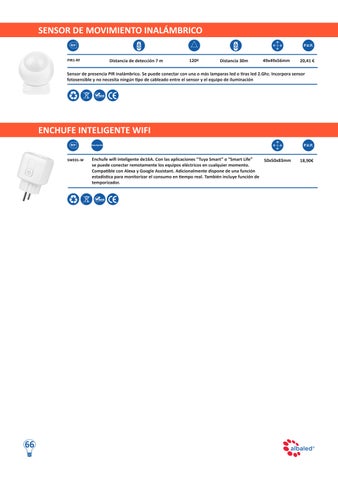 ILUMINACIÓN TIRAS LED 第 21 页