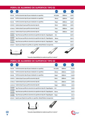 ILUMINACIÓN TIRAS LED 第 23 页