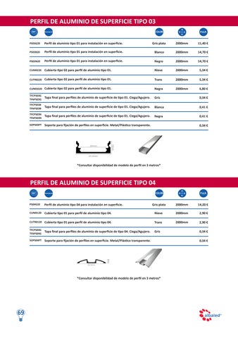 ILUMINACIÓN TIRAS LED 第 24 页