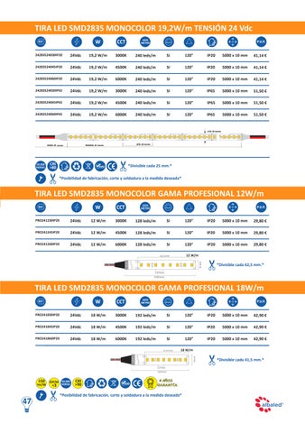 ILUMINACIÓN TIRAS LED 第 4 页
